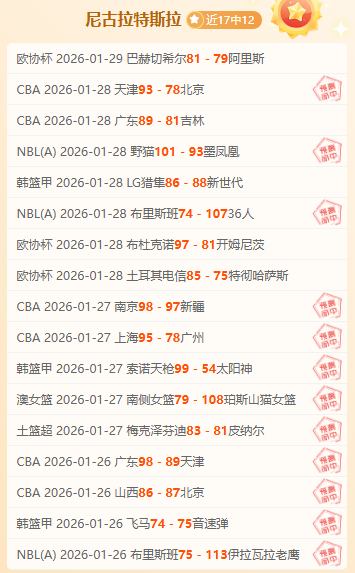 大乐透期号,专家质合分,阿拉维斯对,世界杯比分,2026世界杯,实时比分,比赛分析,足球赛事