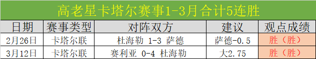 英超联赛第,轮精彩瞬间,回顾,世界杯比分,2026世界杯,实时比分,比赛分析,足球赛事