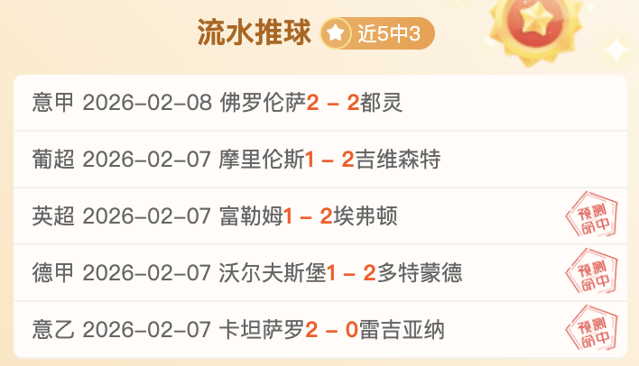 亚冬会冰壶,混双循环赛,中国队连获,世界杯比分,2026世界杯,实时比分,比赛分析,足球赛事