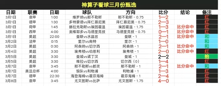 阿根廷超级,德比分析,阿甲,世界杯比分,2026世界杯,实时比分,比赛分析,足球赛事