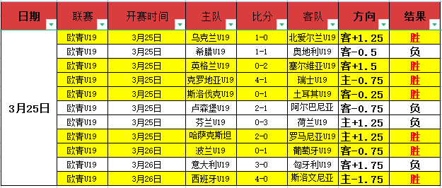 日激战,胜奇迹,帕尔梅拉斯,世界杯比分,2026世界杯,实时比分,比赛分析,足球赛事