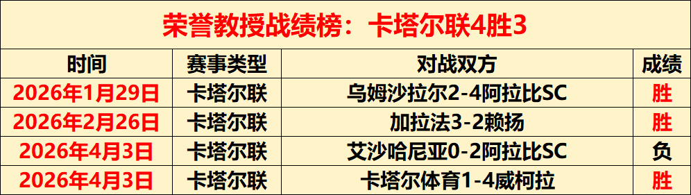 世界杯比分,资讯,2026世界杯,世界杯比分,2026世界杯,实时比分,比赛分析,足球赛事