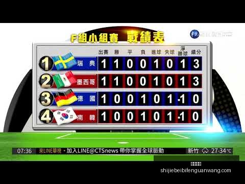 快船队紧急,搜罗顶级球,罗斯压阵,大发体育,大发体育平台,大发体育App,大发体育下载